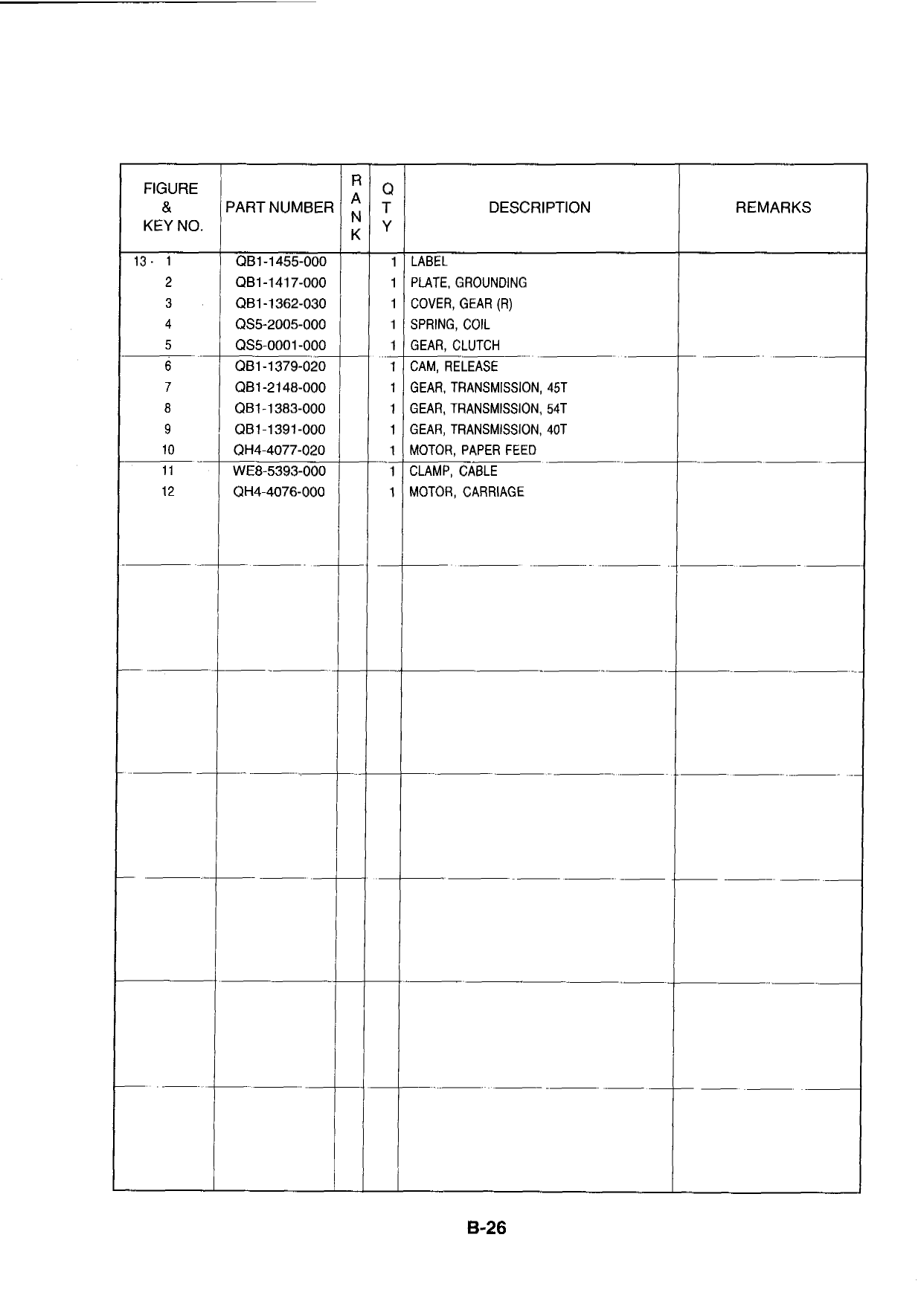 Canon BubbleJet BJC-5500 Parts Catalog Manual-4